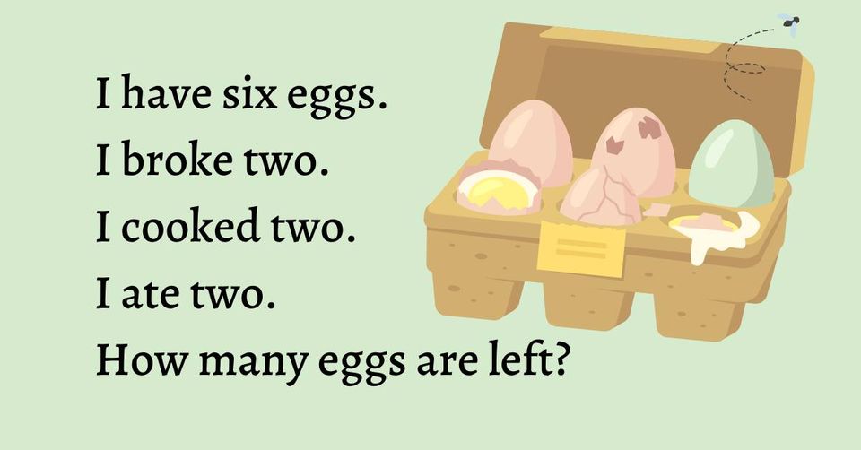 How Many Eggs Are Left? Only A Few People Get The Correct Answer!