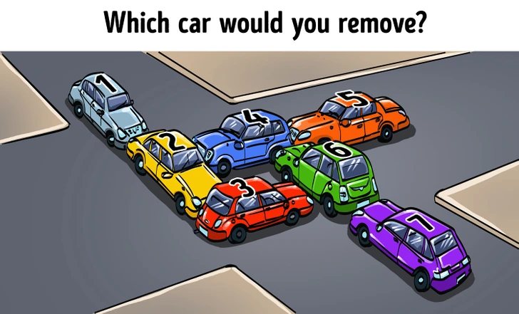 Which car would you choose to exclude?